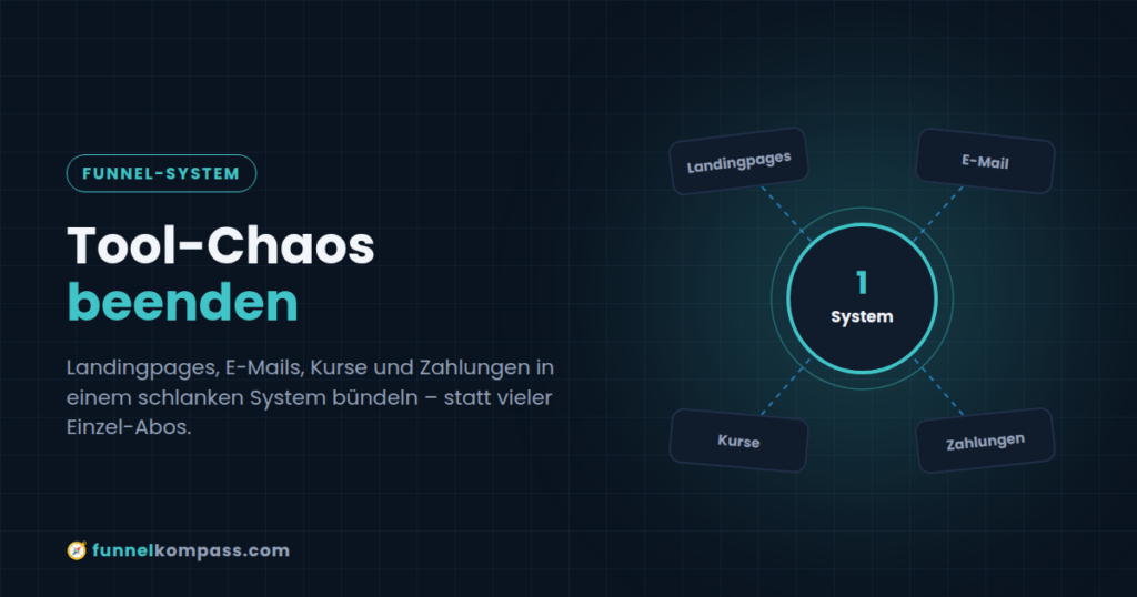 Grafik: Landingpages, E-Mail, Kurse und Zahlungen werden in einem Funnel-System zusammengeführt